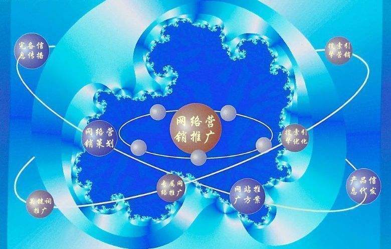 屯留新媒体运营企业需要掌握的网络推广技巧有哪些